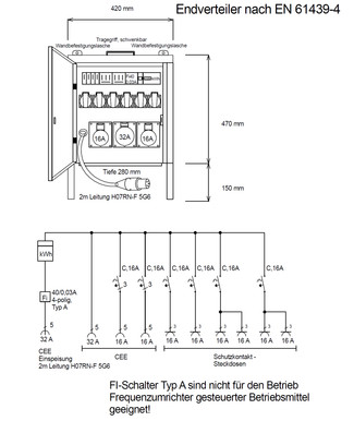 Baustromverteiler - Endverteiler mit elektronischen Z&auml;hler mieten leihen