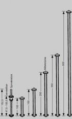 Alu Top St&uuml;tze M250 + T153 ca. 3,00 bis 4,00 m  mieten leihen